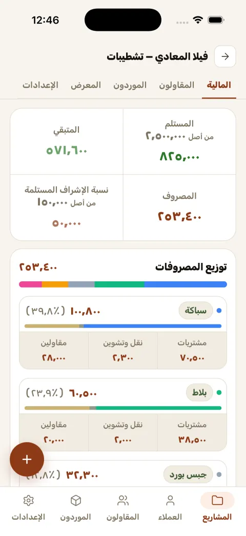 شاشة المالية في مُعَمِّر — المستلم والمصروف ونسبة الإشراف وتوزيع المصروفات على البنود